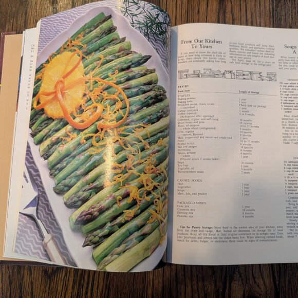 Vintage Southern Living 1983 Annual Recipes Cookbook Every Recipe From 1983 - Picture 6 of 10